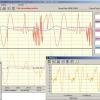 Datenlogger mit hoher Abtastrate und synchroner Datenerfassung / Transientenrekorder