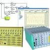 Mit ADsim laufen Simulink-Modelle auf ADwin-Hardware