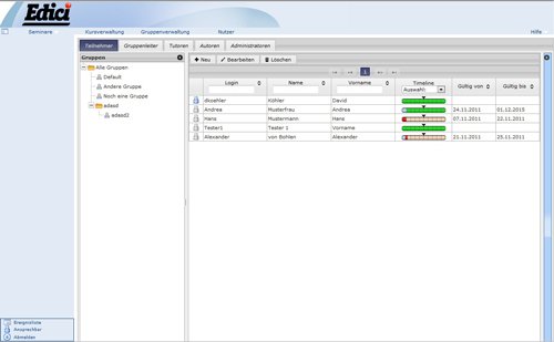 Produktbild Edici User 1