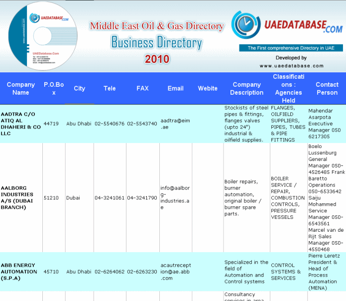 Screenshot Middle East Oil and Gas Directory in Excel Format