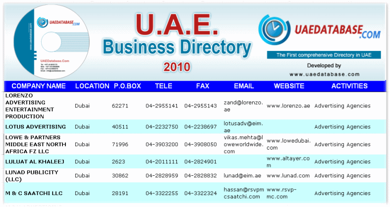 UAE Business Directory in Excel Format