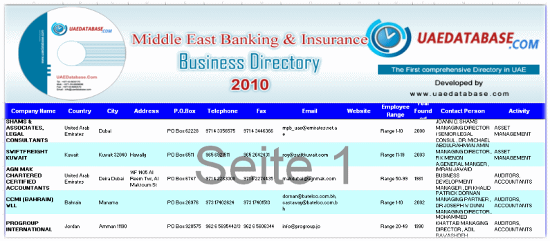MIDDLE EAST BANKING & INSURANCE DIRECTORY