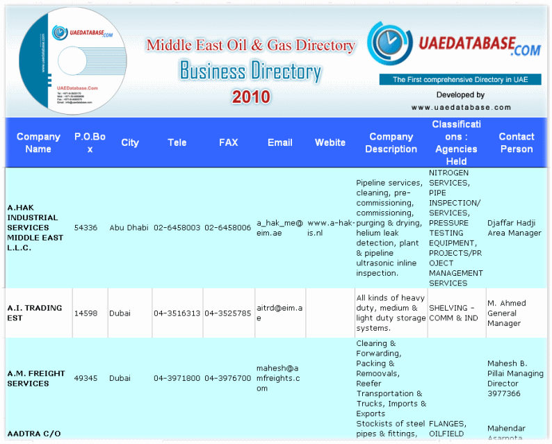 Screenshot Middle East Oil Directory
