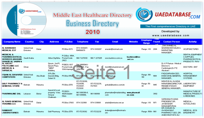 Screenshot Middle East Healthcare