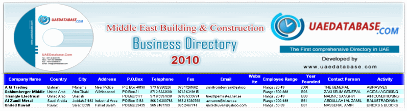  Screenshot Middle East Building Construction