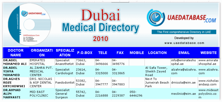 Screenshot Medical Directory