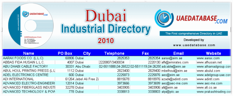 Screenshot Industrial Directory