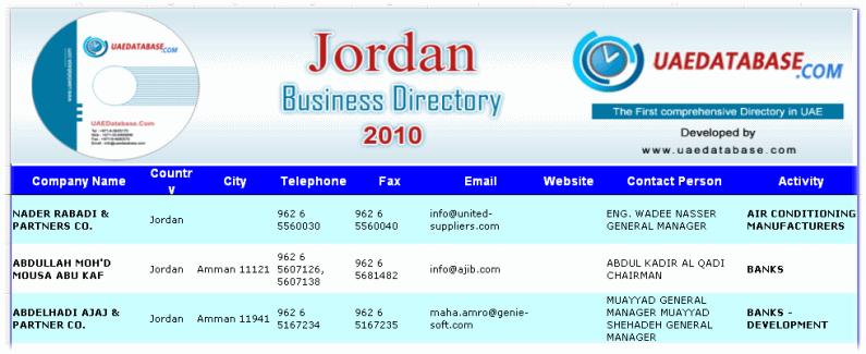 Screenshot Jordan Business Directory