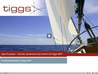 Prozessmanagement