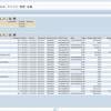 Electronic Banking Tool mit 100% SAP Integration. Sicher & komfortabel