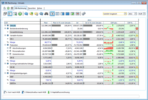 download a characterization of best fi