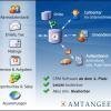 CRM Software mit mobiler CRM Lösung (iPhone, iPad, Android). Einfach zu bedienen.