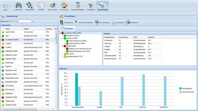 1. Produktbild Supply-Monitor� - Softwarel�sung f�r das Lieferantenmanagement