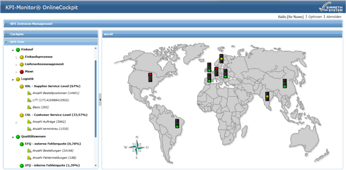 1. Produktbild des Der KPI-Monitor