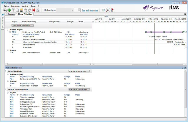 PLANTA Request: Multirequestboard - Meine Watchliste: �bersicht �ber pers�nliche Requests 