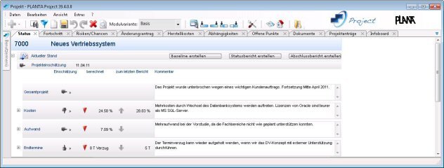 PLANTA Project: Projektstatus