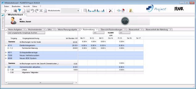 PLANTA Project: Mitarbeiterboard - einfache Stundenerfassung