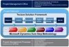 ERP-Projekt&shy;methode