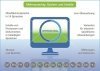 ConSense IMS|QMS|PMS mit innovativem Mehrsprachenkonzept für internationale Organisationen